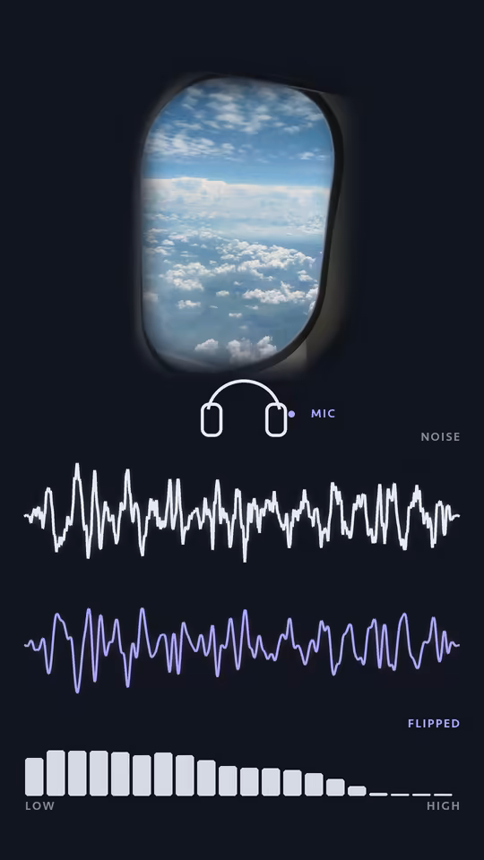 THE SOUND THAT ERASES SOUND at 12 seconds: a plane window over clouds, drawn headphones, and a white sound wave above its flipped lilac copy.